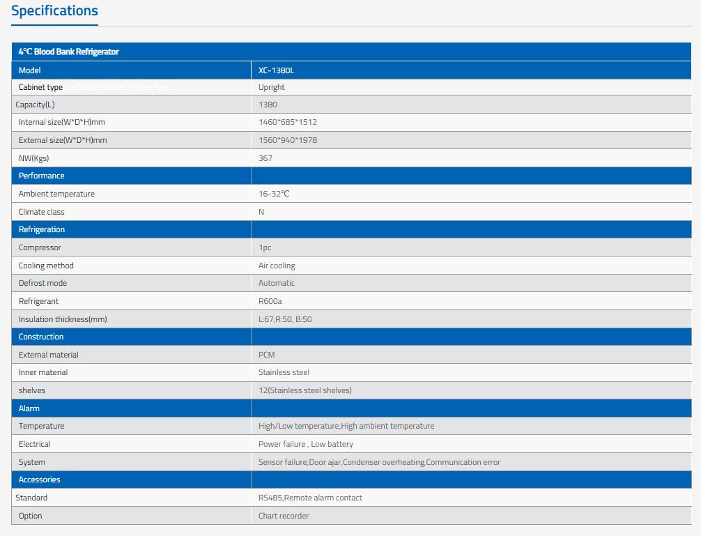 Specifications table for a refrigerator with blue and gray color scheme