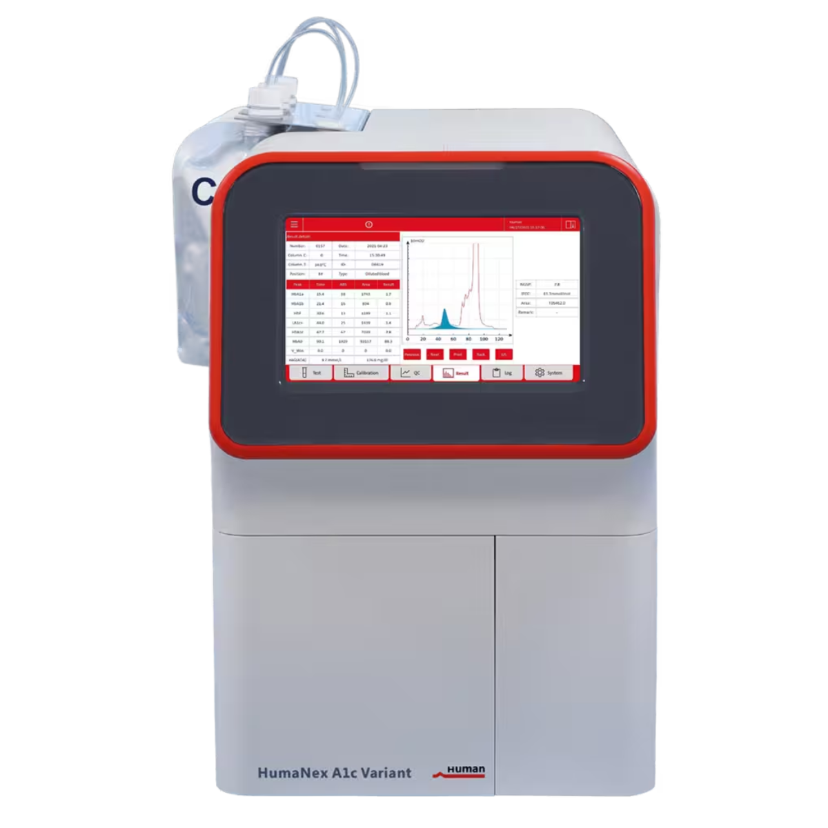 HUMANex A1c Variant – HbA1c Point-of-Care Analyzer