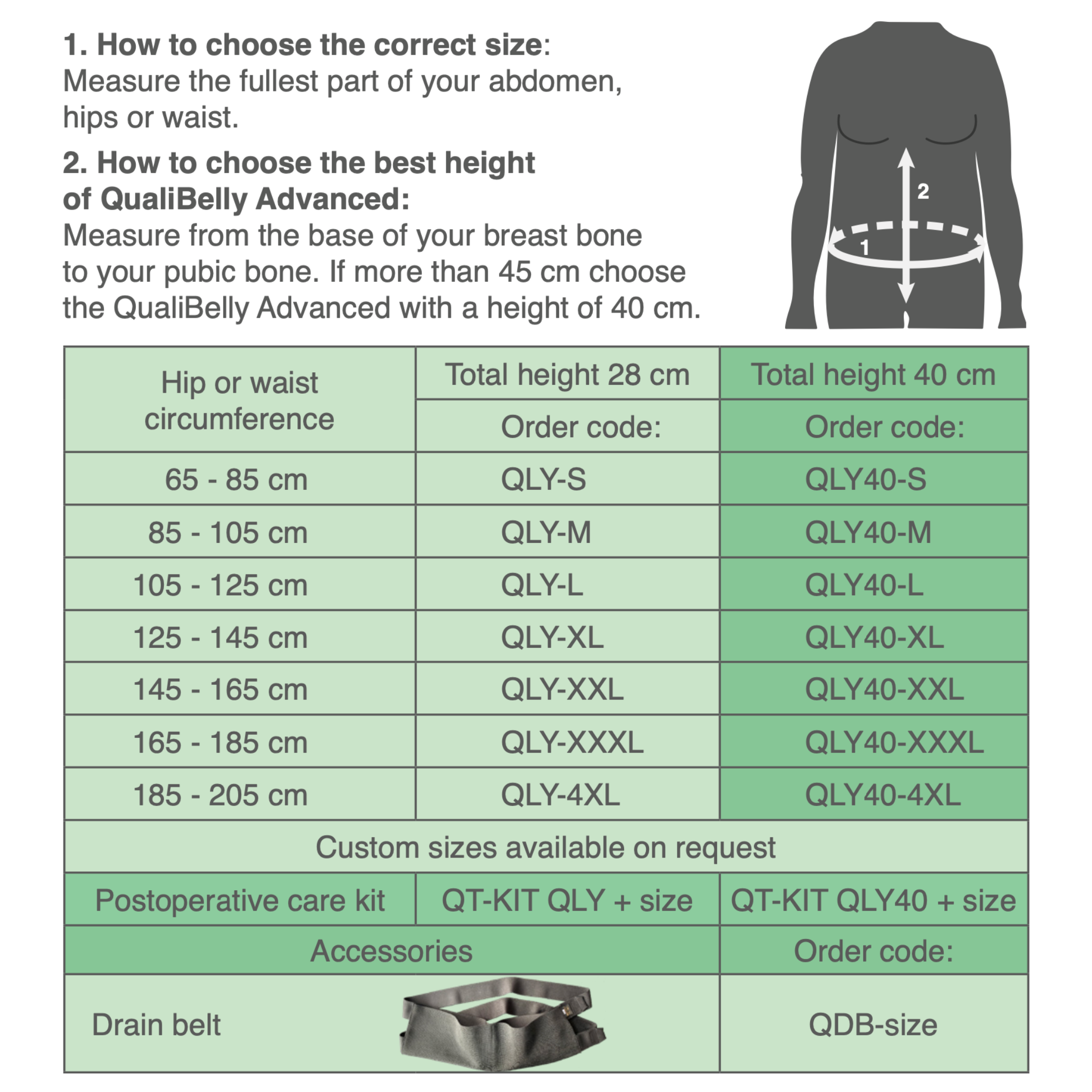 QualiBelly Advanced Postop. Abdominal Binder