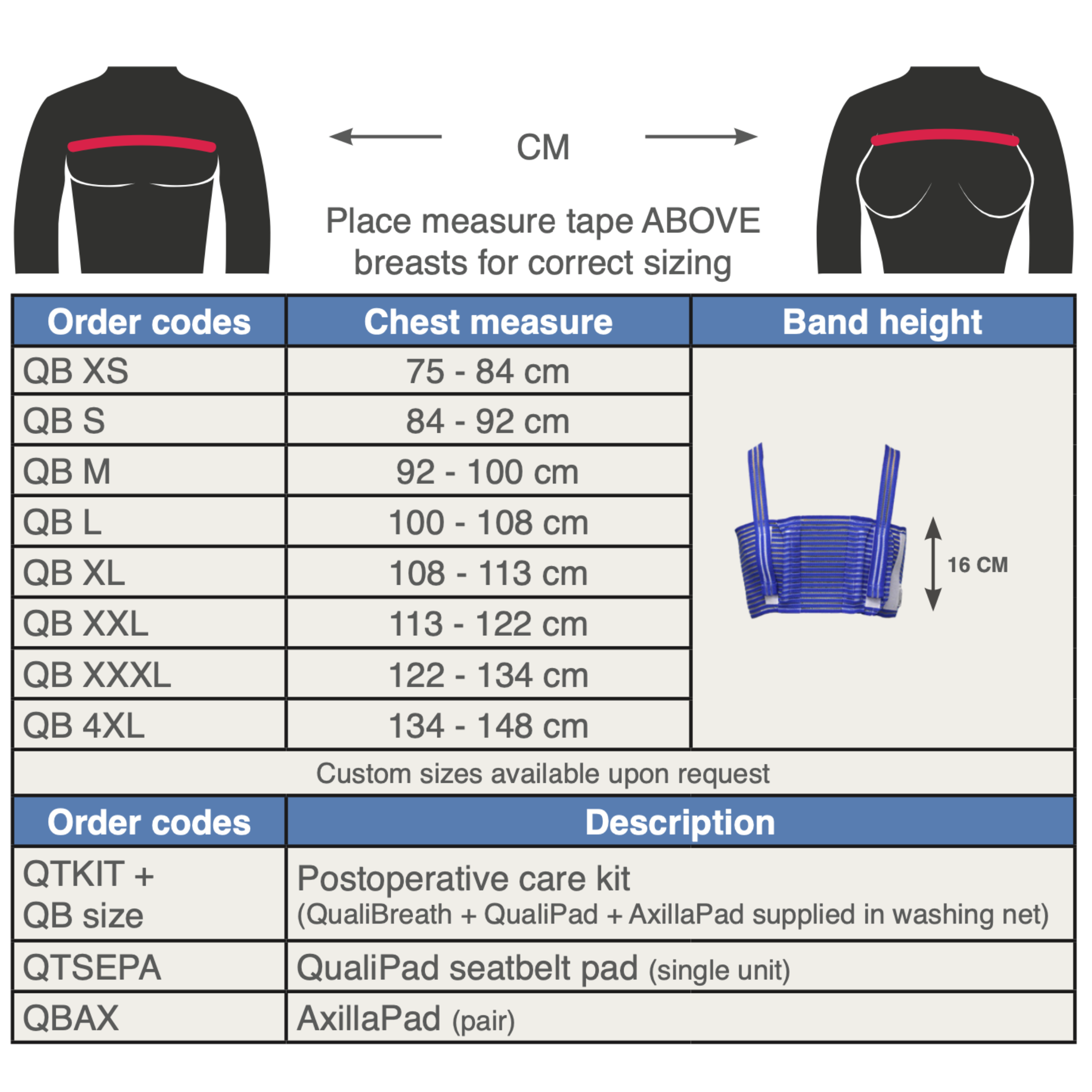 QualiBreath Postoperative Sternum & Thorax Support