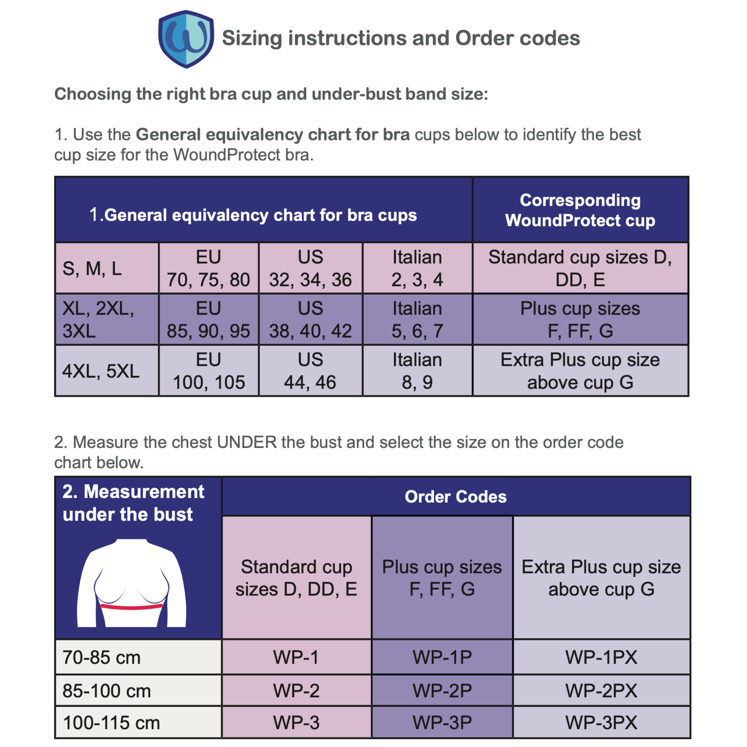 WoundProtect Sternotomy Bra – Post-Cardiac Surgery Chest Support Bra